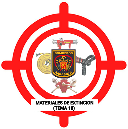 Test Materiales de Extinción Zaragoza