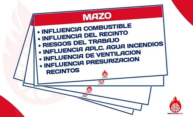 Mazo Incendios de Interior 2